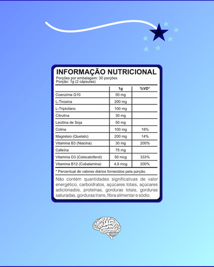 MIND - Foco e Memória