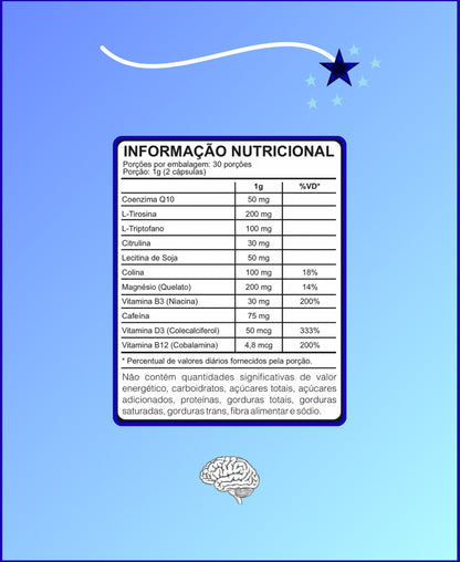 MIND - Foco e Memória